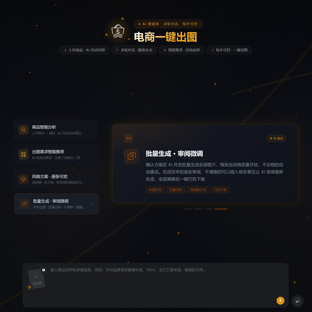 AI绘图创意海报